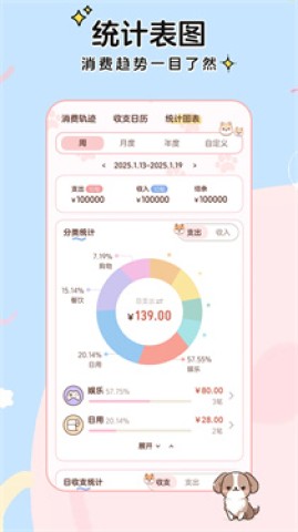 阿兜记账