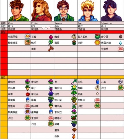星露谷物语内置mod版 第9张图