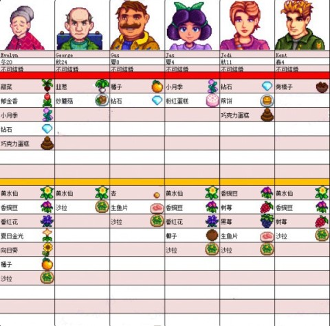 星露谷物语内置mod版 第12张图