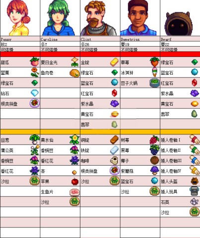 星露谷物语内置mod版 第11张图