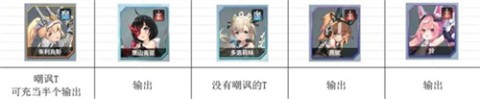 苍雾世界官方正版 第4张图