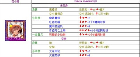 豪血寺一族2中文版 第2张图