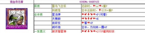 豪血寺一族2中文版 第3张图