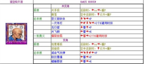 豪血寺一族2中文版 第4张图