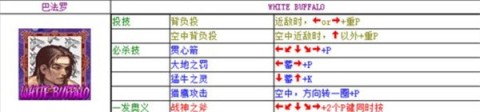 豪血寺一族2中文版 第5张图