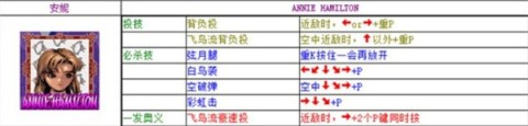 豪血寺一族2中文版 第1张图