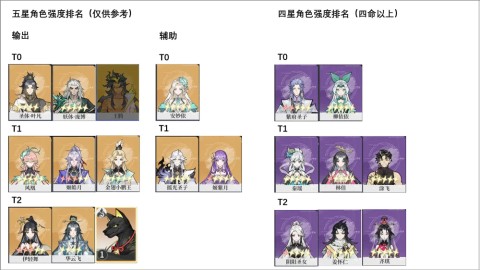 遮天凡尘一叶 第7张图