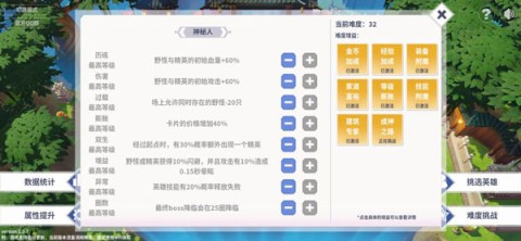 第二十圈 第3张图