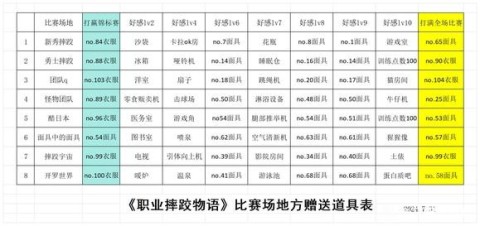摔跤擂台物语 第9张图