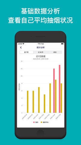 今日抽烟app无广告版
