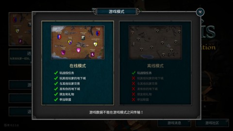 地下城RPG 第1张图