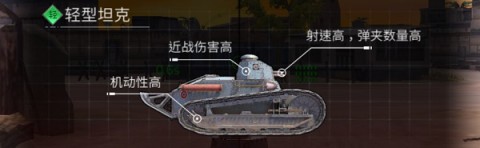 钢铁力量中文版 第3张图