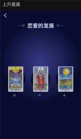 上升星座 第9张图
