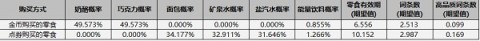 飞羽青春羽毛球 第9张图