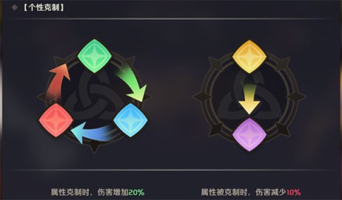 纳萨力克之王 第2张图