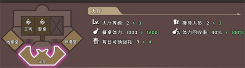 纳萨力克之王 第11张图
