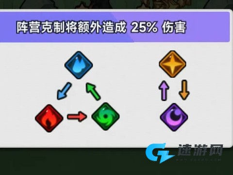 彩色点点战争2025最新版 第2张图