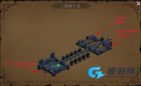 伽蓝城堡 第1张图