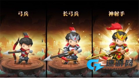 迷你军团 第6张图