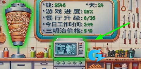 沙威玛卷饼 第1张图
