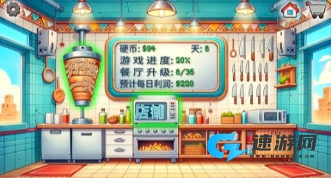 沙威玛卷饼
