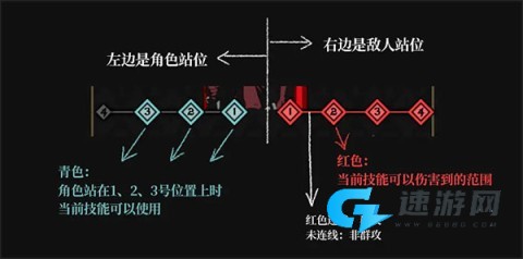 安尼姆的无尽旅途官方正版 第4张图