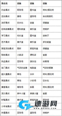 口袋学院物语2中文版 第1张图