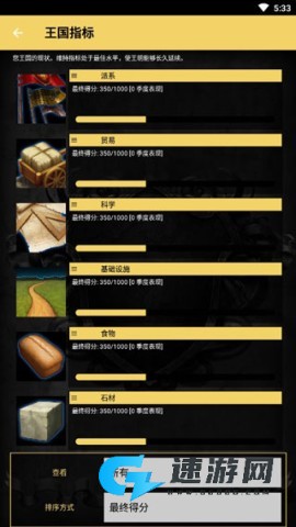 王的游戏 第3张图