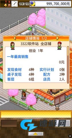 开罗吃货大食堂中文版 第6张图