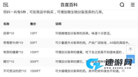 微生物跳跳研究所 第2张图