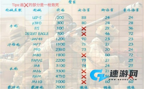 对峙2国际服 第3张图