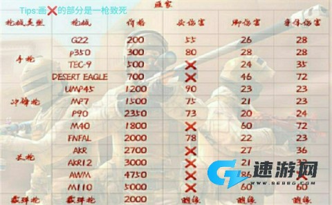 对峙2国际服 第4张图