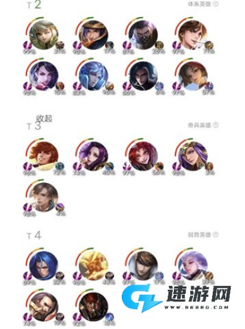 王者荣耀前瞻版官网版 第6张图