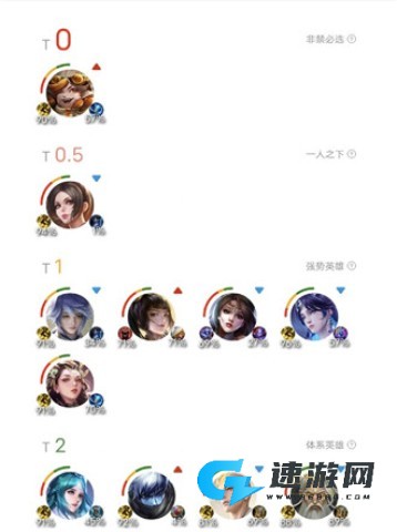 王者荣耀前瞻版官网版 第3张图