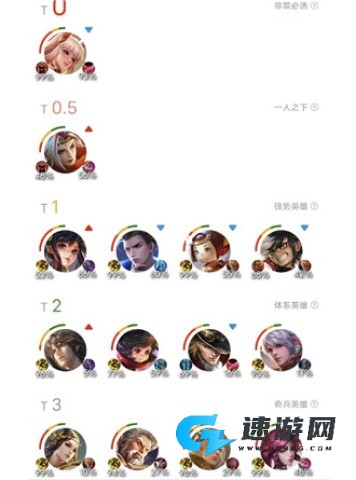 王者荣耀前瞻版官网版 第4张图