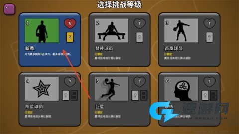 篮下王朝战术大师 第5张图