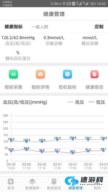 健康余杭 第3张图