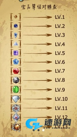 宝石求合体 第4张图