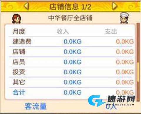 舌尖上的美食梦 第4张图