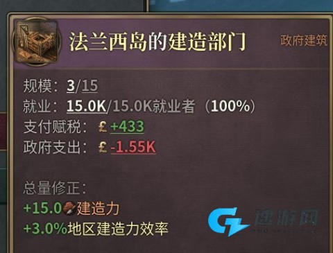 维多利亚3 第4张图