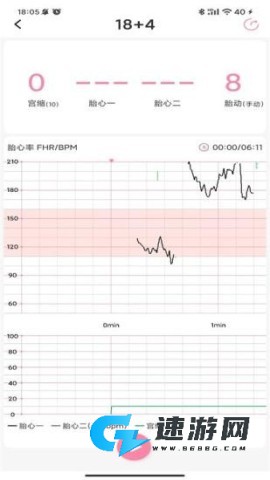 十月宝贝孕妇版