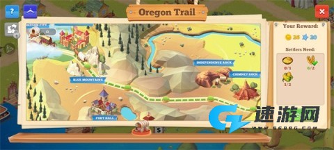 俄勒冈之旅 第2张图