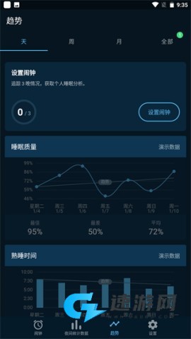 sleepzy 第5张图