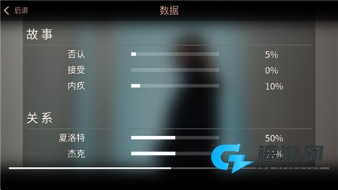 往日阴云 第3张图