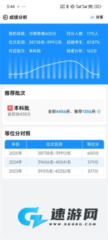 蝶变志愿 第12张图