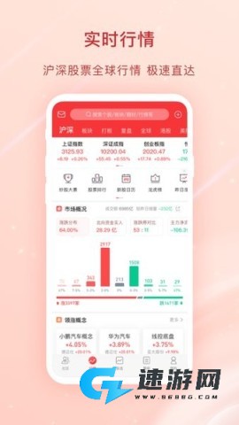 爱股票 第1张图