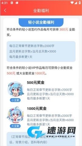 菠萝包轻小说 第4张图