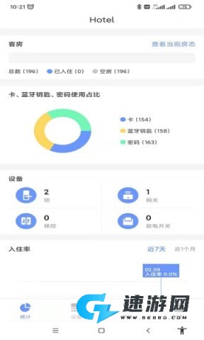 通通酒店管理系统