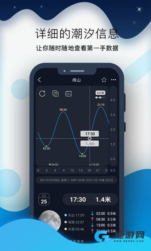 全球潮汐Pro 第1张图