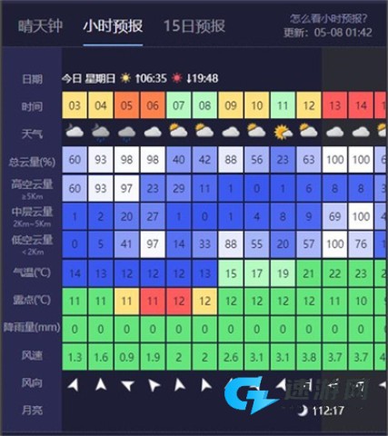 天文通 第7张图